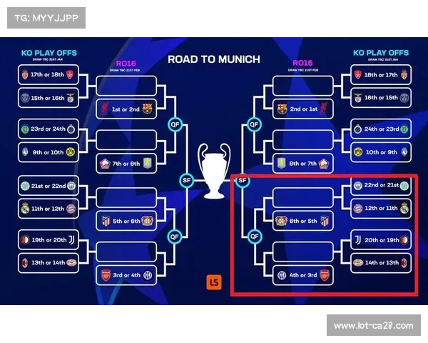 欧冠附加赛再遭淘汰 流浪者三年未能突破 苏超竞争力陷入瓶颈困境